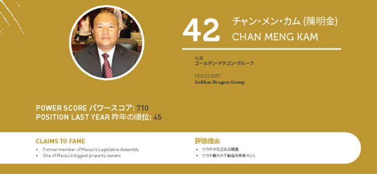 2020年アジアゲーミングパワー50: 50位スティーブン・ホー (何展鵬)