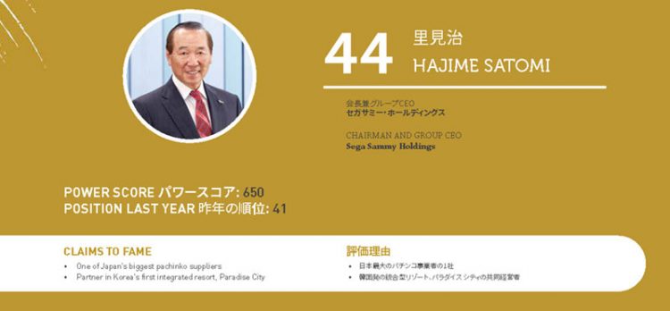 2020年アジアゲーミングパワー50: 50位スティーブン・ホー (何展鵬)