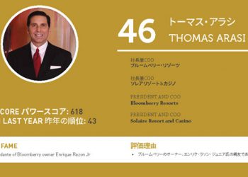 2020年アジアゲーミングパワー50: 50位スティーブン・ホー (何展鵬)