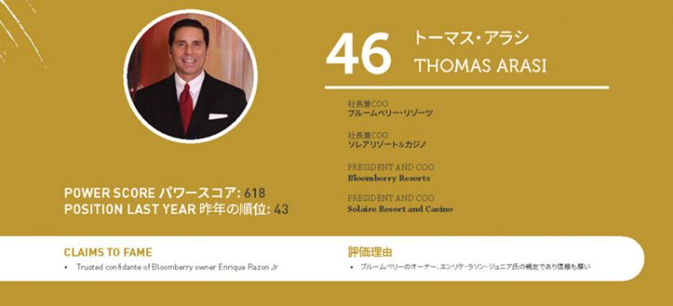 2020年アジアゲーミングパワー50: 50位スティーブン・ホー (何展鵬)