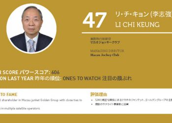 2020年アジアゲーミングパワー50: 50位スティーブン・ホー (何展鵬)