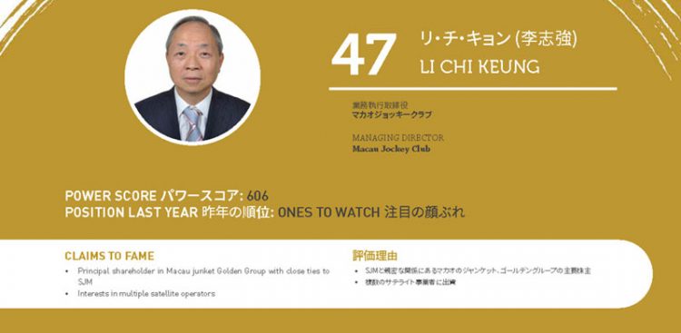2020年アジアゲーミングパワー50: 50位スティーブン・ホー (何展鵬)