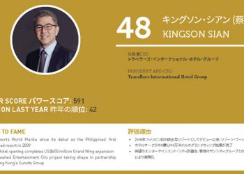 2020年アジアゲーミングパワー50: 50位スティーブン・ホー (何展鵬)