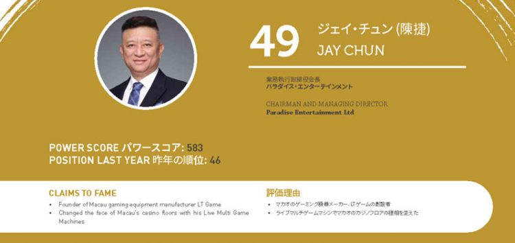 2020年アジアゲーミングパワー50: 50位スティーブン・ホー (何展鵬)
