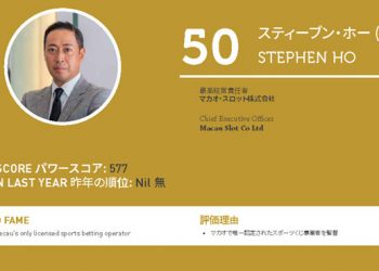 2020年アジアゲーミングパワー50: 50位スティーブン・ホー (何展鵬)