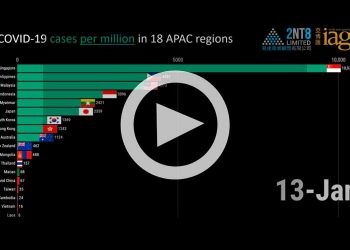 動画：2021年1月21日までのアジア太平洋地域新型コロナ感染拡大状況