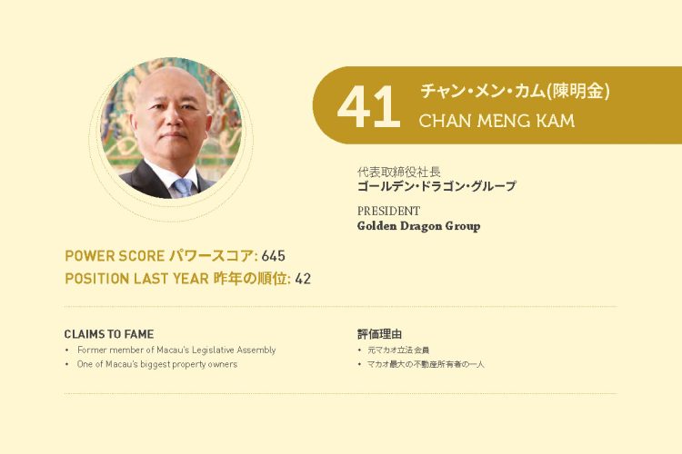 2021年アジアゲーミングパワー50: 41位 チャン・メン・カム(陳明金)