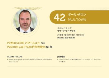 2021年アジアゲーミングパワー50: 42位 ポール・タウン