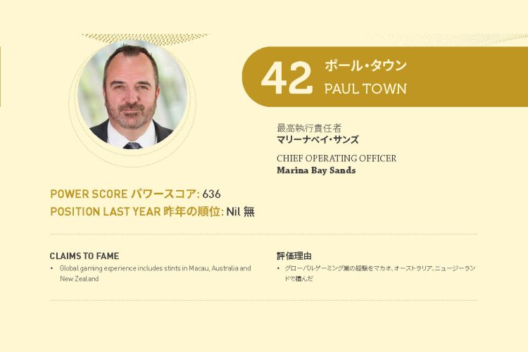 2021年アジアゲーミングパワー50: 42位 ポール・タウン