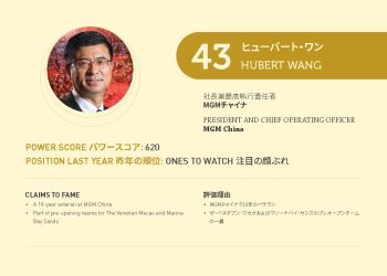 2021年アジアゲーミングパワー50: 43位ヒューバート・ワン