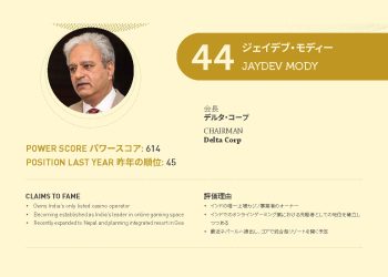2021年アジアゲーミングパワー50: 44位ジェイデブ・モディー