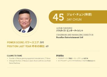 2021年アジアゲーミングパワー50: 45位ジェイ・チュン(陳捷)