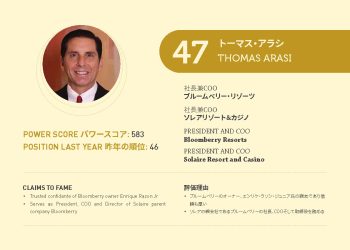 2021年アジアゲーミングパワー50: 47位トーマス・アラシ