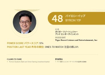 2021年アジアゲーミングパワー50: 48位バイロン・イップ