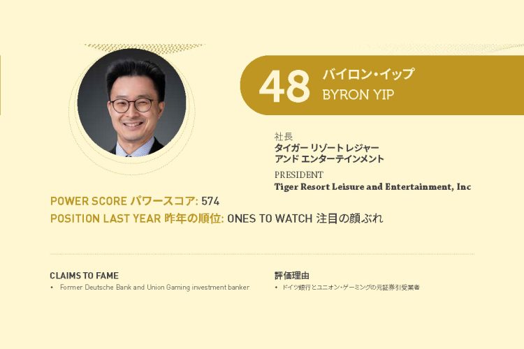 2021年アジアゲーミングパワー50: 48位バイロン・イップ