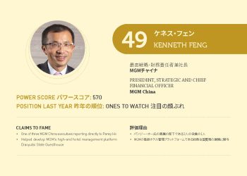 2021年アジアゲーミングパワー50: 49位 ケネス・フェン