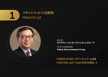 2021年アジアゲーミングパワー50: 4位パンジー・ホー（何超瓊）