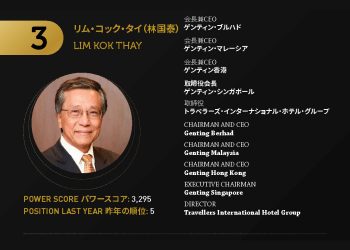 2021年アジアゲーミングパワー50: 4位パンジー・ホー（何超瓊）