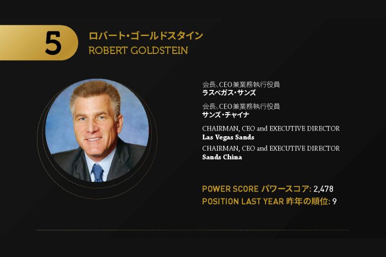 2021年アジアゲーミングパワー50: 5位ロバート・ゴールドスタイン