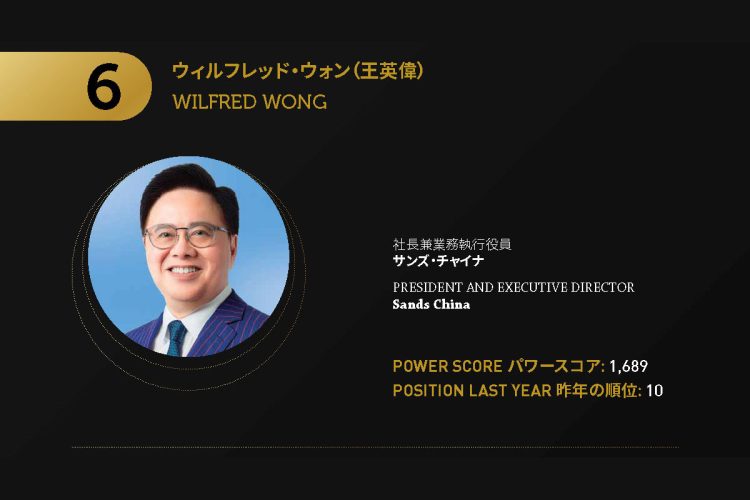 2021年アジアゲーミングパワー50: 6位ウィルフレッド・ウォン（王英偉）