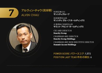 2021年アジアゲーミングパワー50: 7位アルヴィン・チャウ（周焯華）