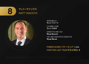 2021年アジアゲーミングパワー50: 8位マット・マドックス