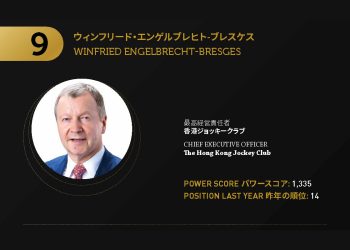 2021年アジアゲーミングパワー50: 9位ウィンフリード・エンゲルブレヒト-ブレスケス