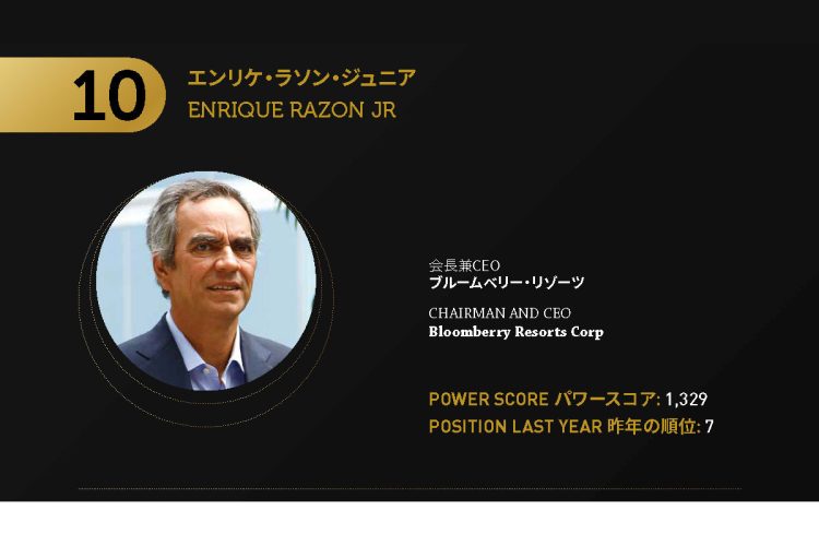 2021年アジアゲーミングパワー50: 10位エンリケ・ラソン・ジュニア