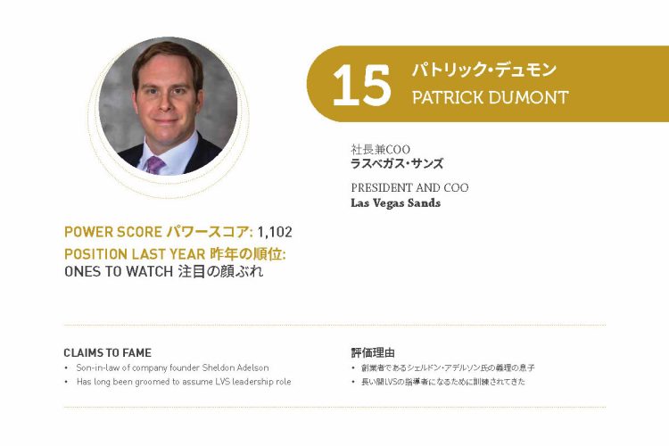 2021年アジアゲーミングパワー50: 15位パトリック・デュモン