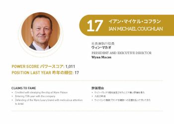 2021年アジアゲーミングパワー50: 17位イアン・マイケル・コフラン