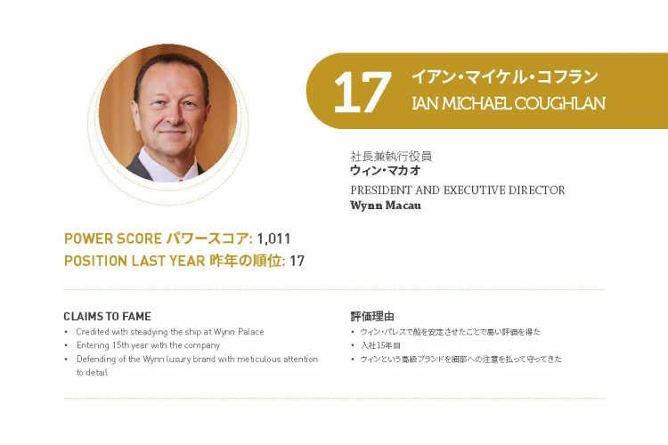 2021年アジアゲーミングパワー50: 17位イアン・マイケル・コフラン