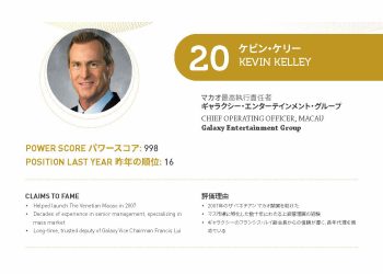 2021年アジアゲーミングパワー50: 20位ケビン・ケリー
