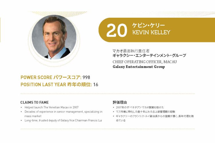 2021年アジアゲーミングパワー50: 20位ケビン・ケリー