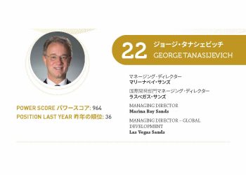 2021年アジアゲーミングパワー50: 22位ジョージ・タナシェビッチ