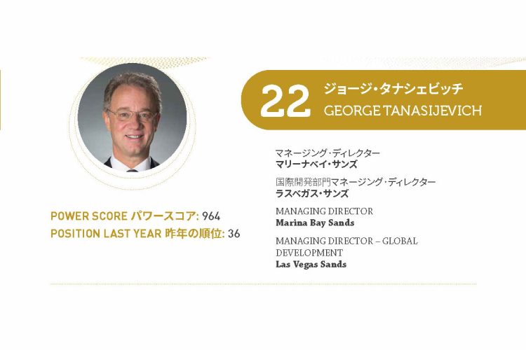 2021年アジアゲーミングパワー50: 22位ジョージ・タナシェビッチ