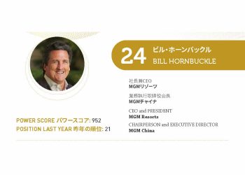 2021年アジアゲーミングパワー50: 24位ビル・ホーンバックル