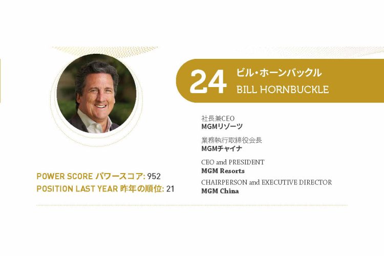 2021年アジアゲーミングパワー50: 24位ビル・ホーンバックル