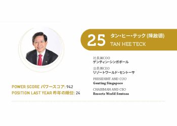 2021年アジアゲーミングパワー50: 25位タン・ヒー・テック (陳啟德)