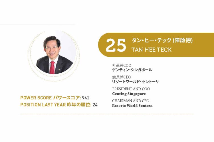 2021年アジアゲーミングパワー50: 25位タン・ヒー・テック (陳啟德)