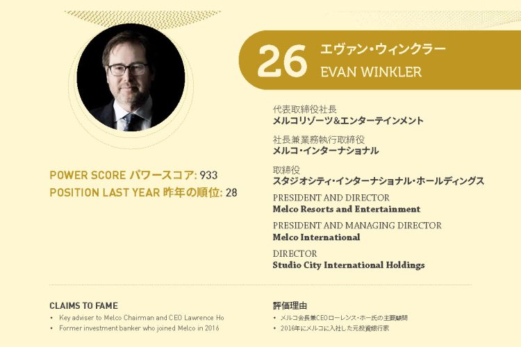 2021年アジアゲーミングパワー50: 26位エヴァン・ウィンクラー