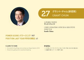 2021年アジアゲーミングパワー50: 27位グラント・チャム(鄭君諾)