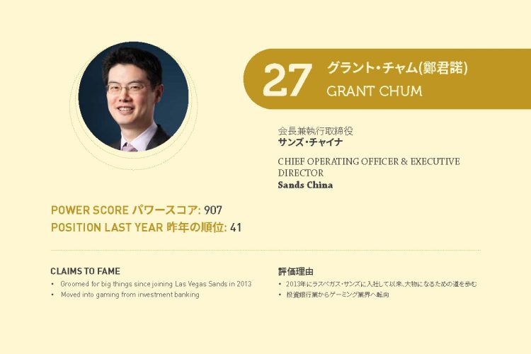 2021年アジアゲーミングパワー50: 27位グラント・チャム(鄭君諾)