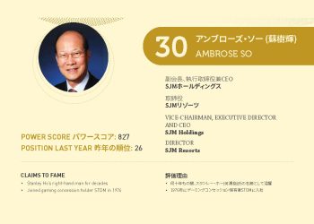 2021年アジアゲーミングパワー50: 30位アンブローズ・ソー (蘇樹輝)