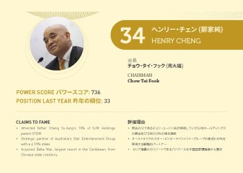 2021年アジアゲーミングパワー50: 34位ヘンリー・チェン (鄭家純)