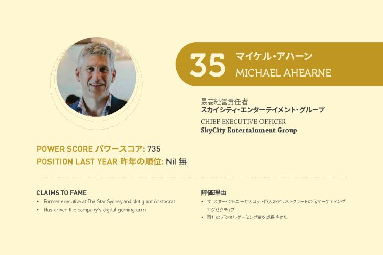 2021年アジアゲーミングパワー50: 35位マイケル・アハーン