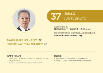 2021年アジアゲーミングパワー50: 37位富士本淳