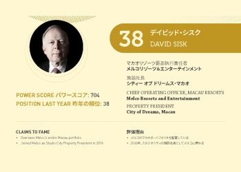 2021年アジアゲーミングパワー50: 38位デイビッド・シスク