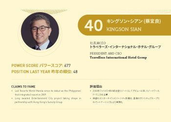 2021年アジアゲーミングパワー50: 40位キングソン・シアン (蔡宜良)